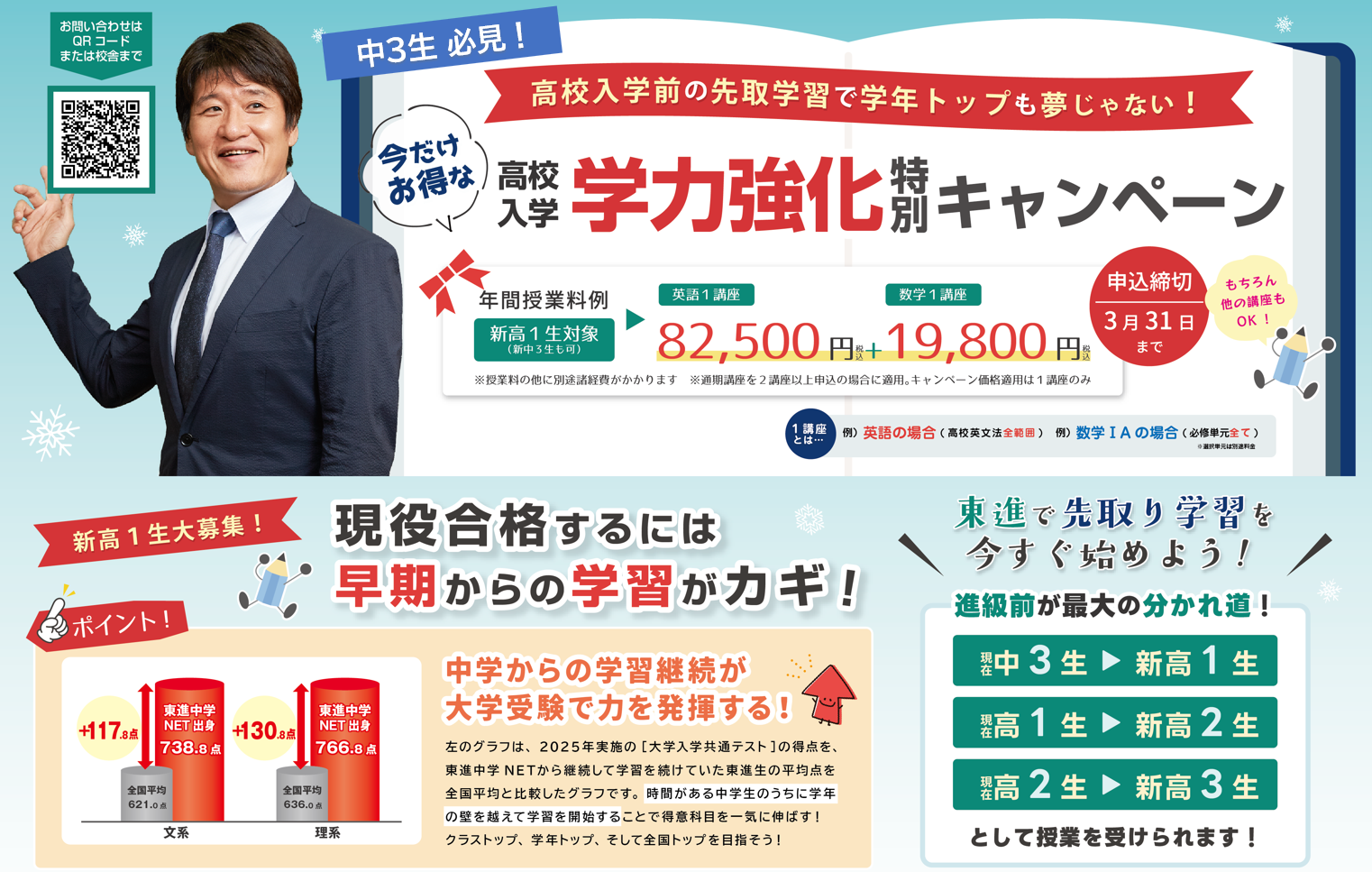 ★私立高校受験　お疲れ様でした！！★