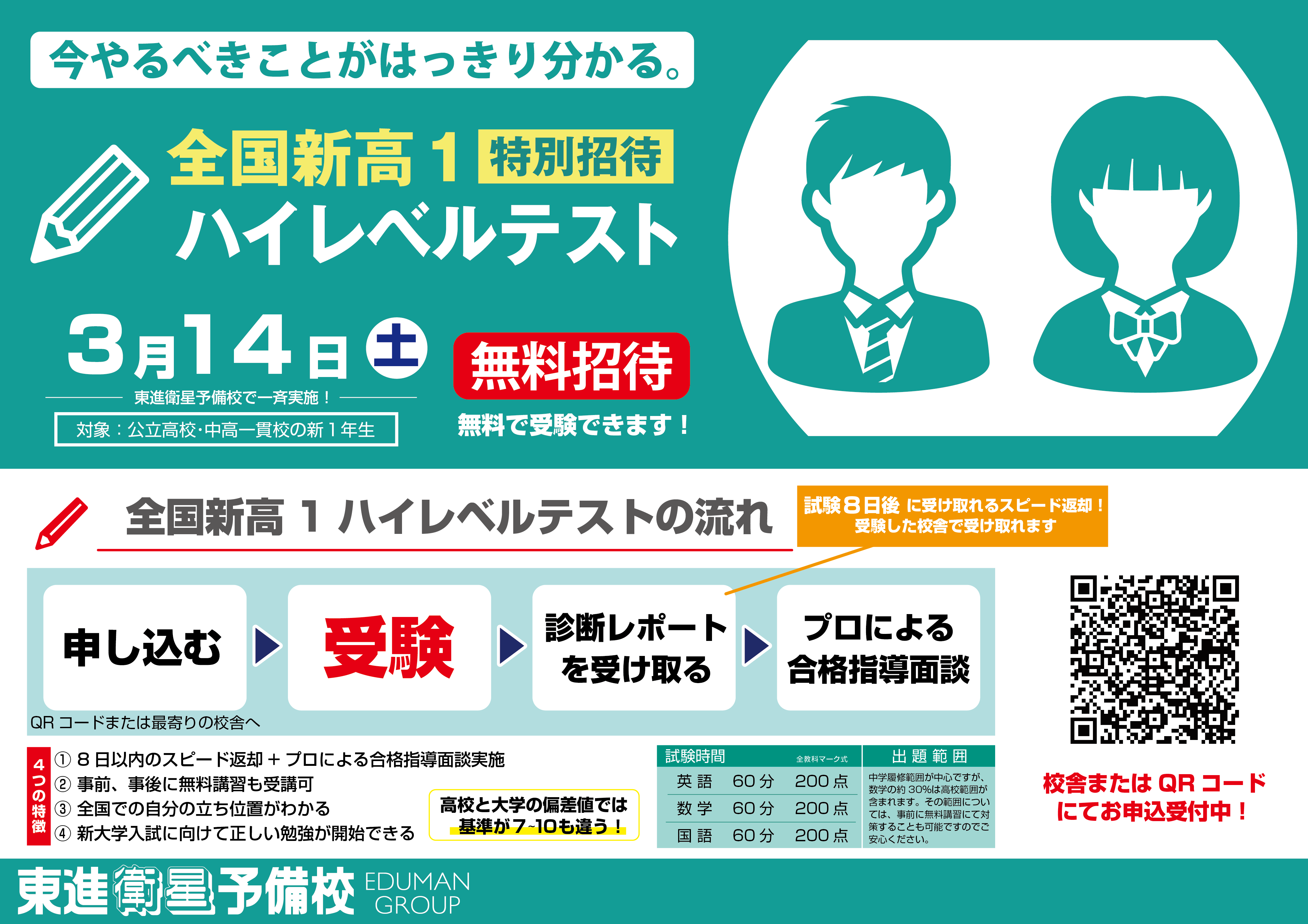 【新高1生必見】高校生活のスタートで差をつける！「全国新高1ハイレベルテスト」無料招待のご案内