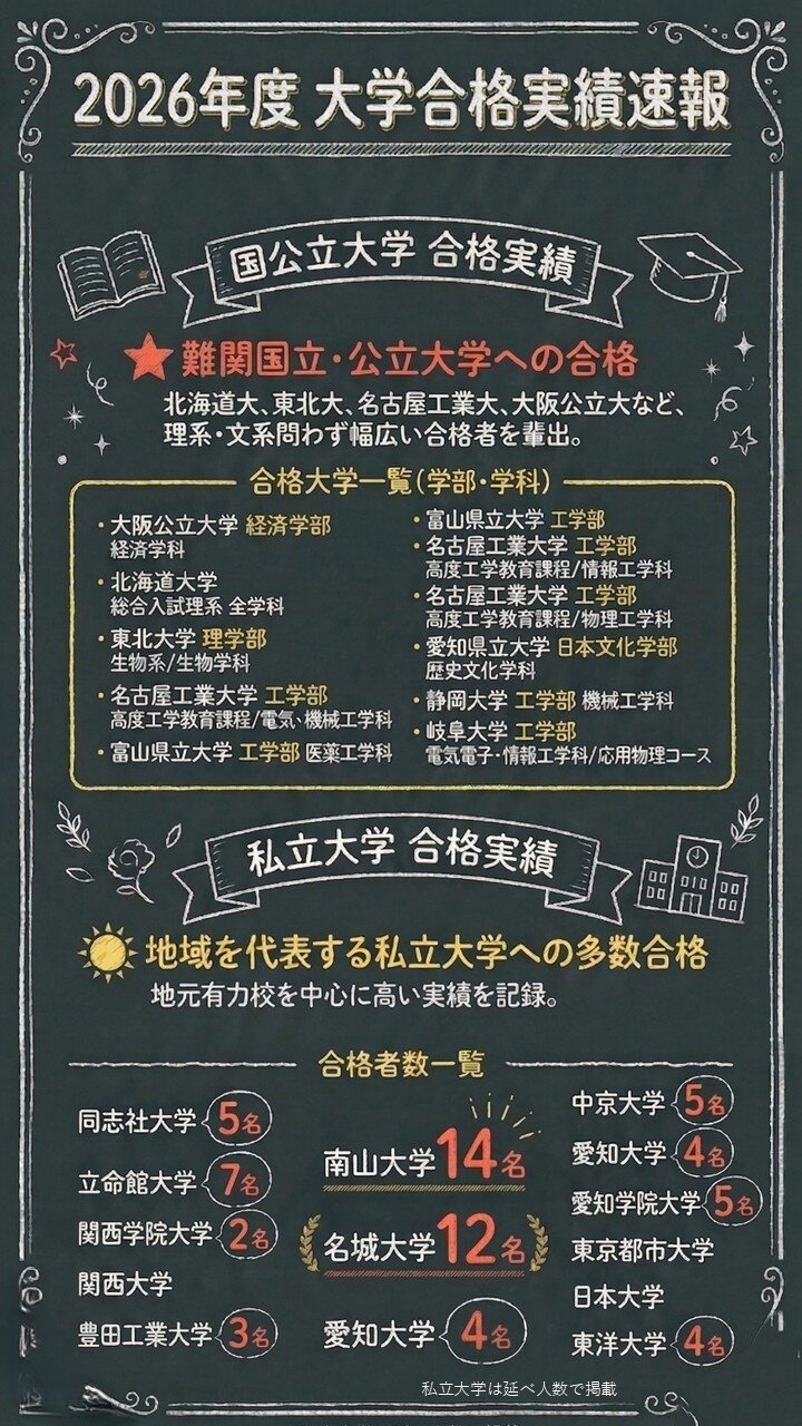 合格実績.jpg