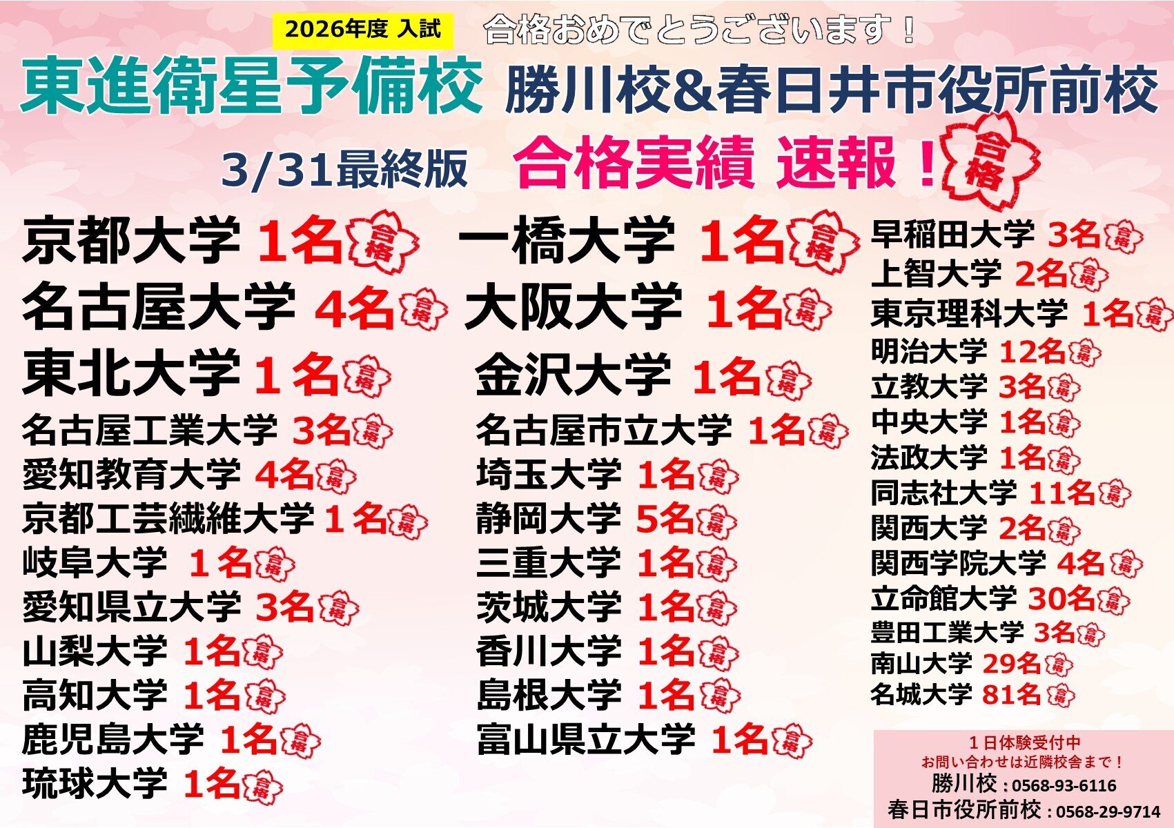 合格速報台紙(勝川校＆春日井市役所前校ver.)3.31最終版.jpg