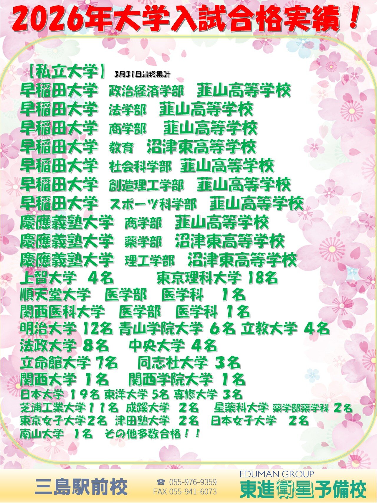 2026年度三島合格速報最終私立.jpg