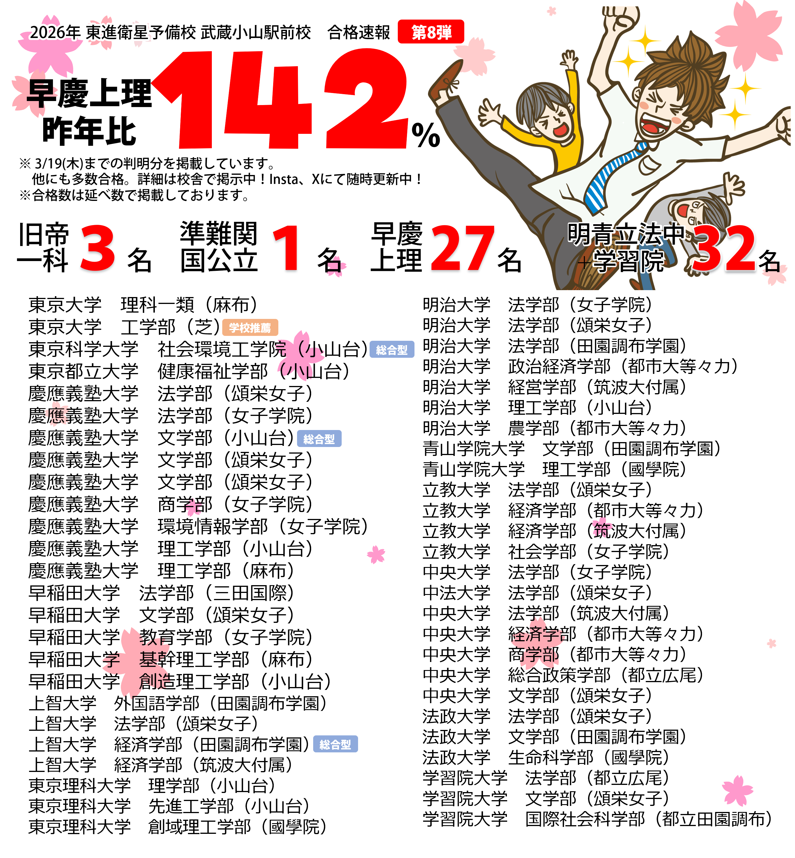 武蔵小山駅前校｜校舎一覧｜東進衛星予備校｜大学受験の塾・予備校なら東進