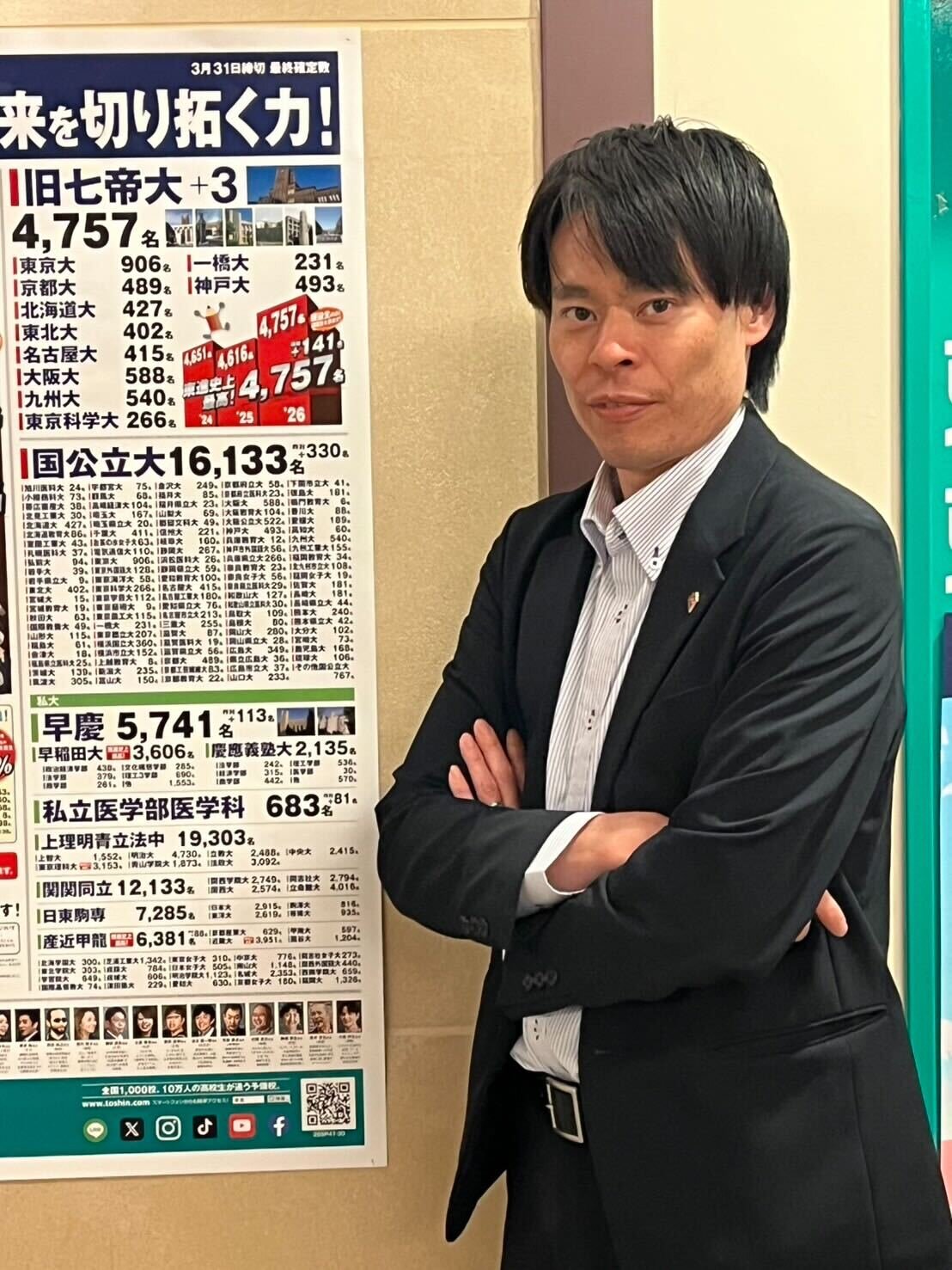 辻村（つじむら）　先生