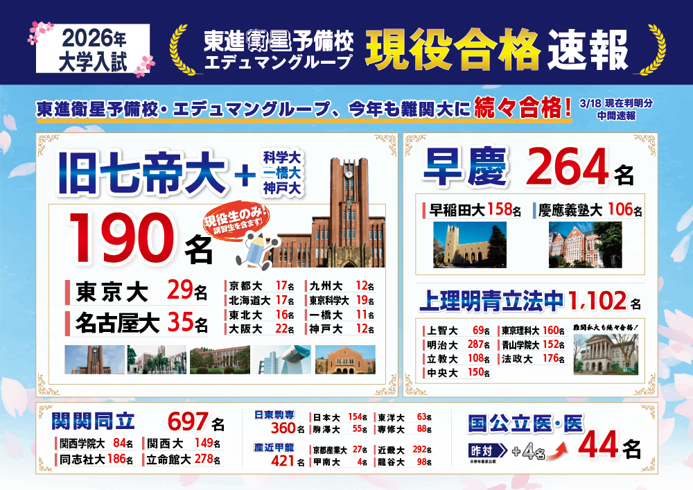 260318-2026合格速報チラシ（エデュマン・東日本版）.png